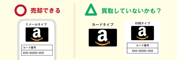 携帯決済現金化とのバランス
