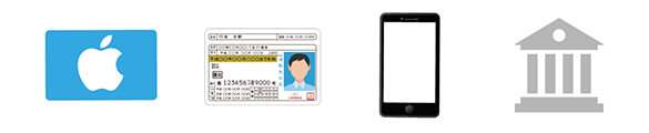アイチューンズ買取に必要なもの